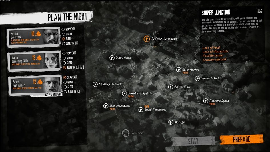 This war of mine where to scavenge