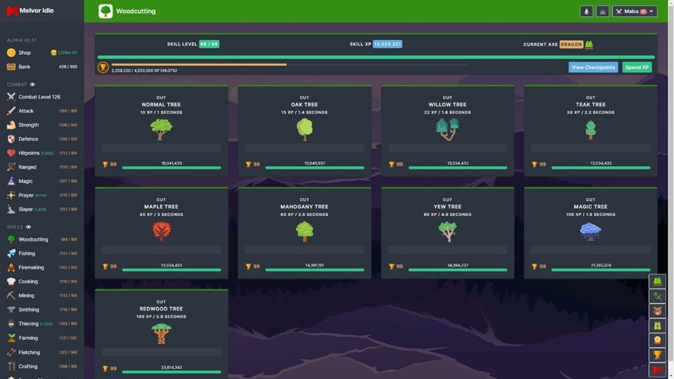 Melvor Idle: Skill Mastery Guide 