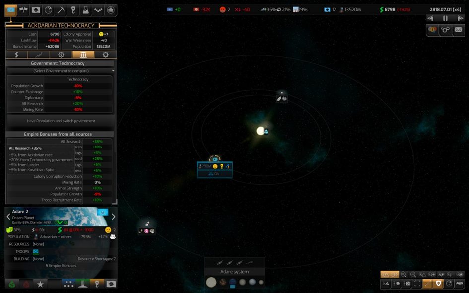 How Economy Works in Distant Worlds 2