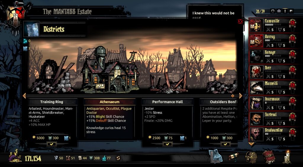 Districts Darkest Dungeon