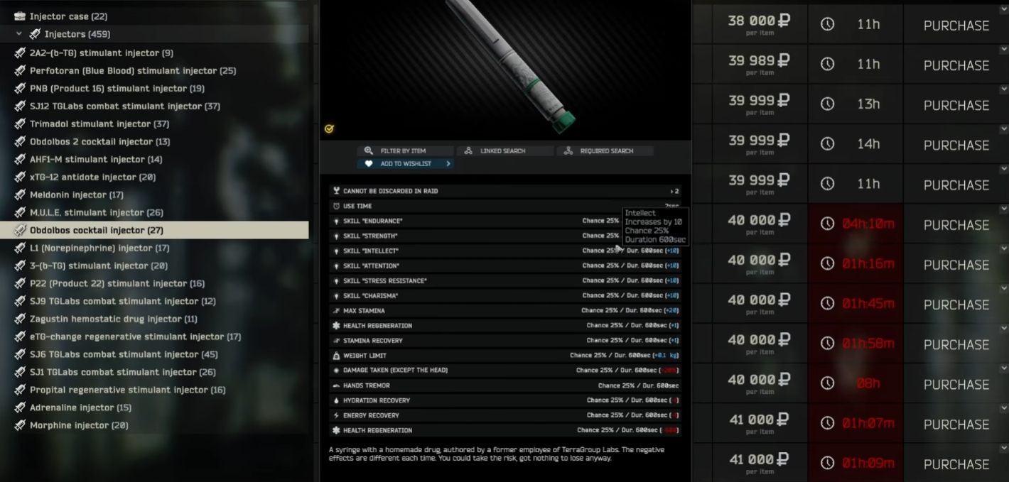 Obdolbos Escape from Tarkov