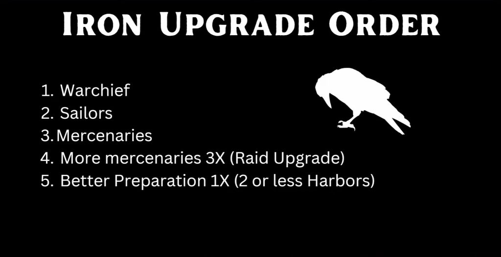 northgard how to raven guide6
