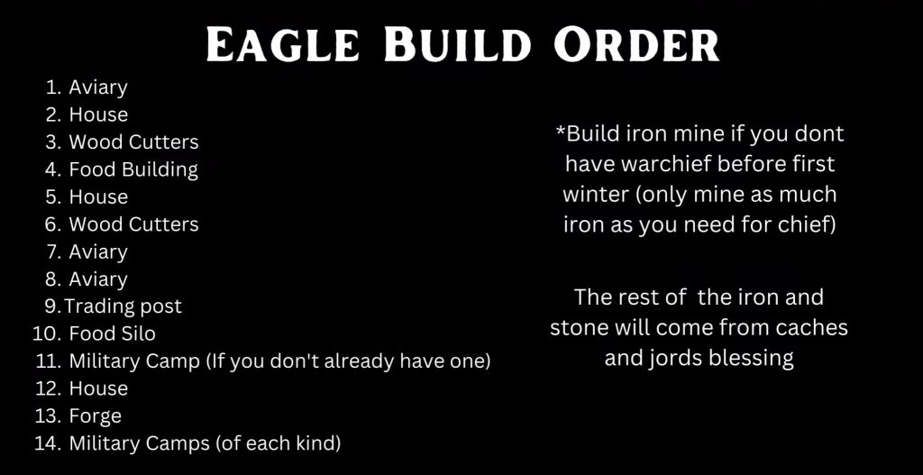 northgard how to eagle guide3