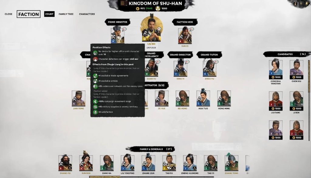 total war three kingdoms court guide5