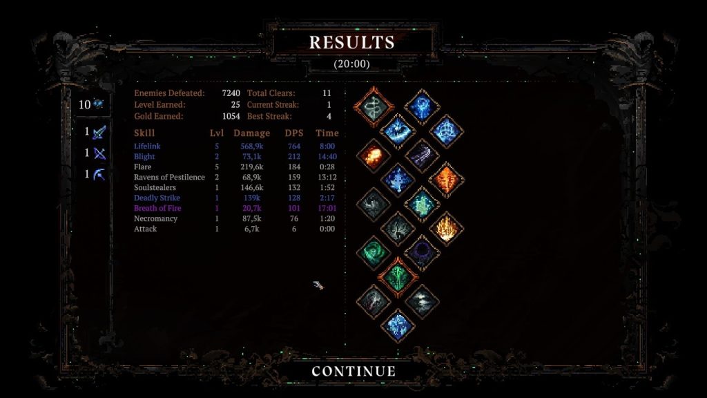 Death Must Die results screen