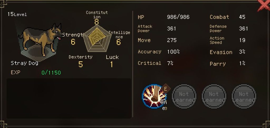 Dog pet stat sheet