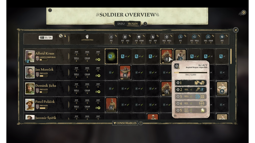 Last Train Home Soldier Overview
