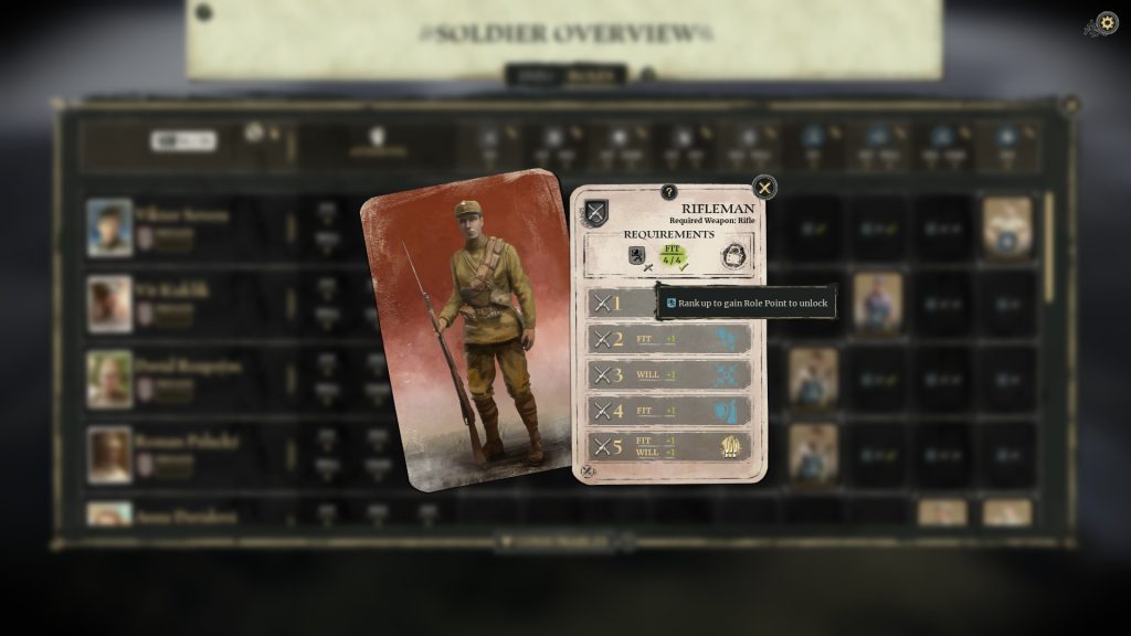 Rifleman role in Last Train Home, uses rifle weapons when assigned to your squad