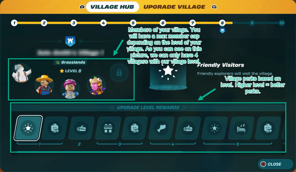 Village Hub Explanation Graphic