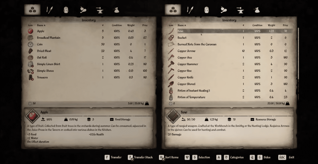 Free loot chest in Medieval Dynasty