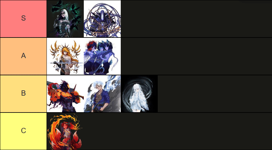 Death Must Die: Best Gods & Goddesses Tier List Image