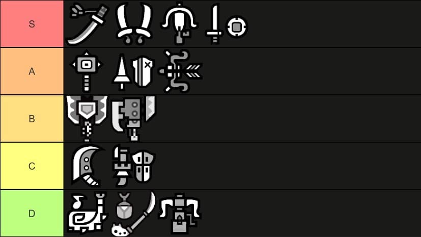 Monster Hunter World: Best Weapons For Beginners Tier List Image
