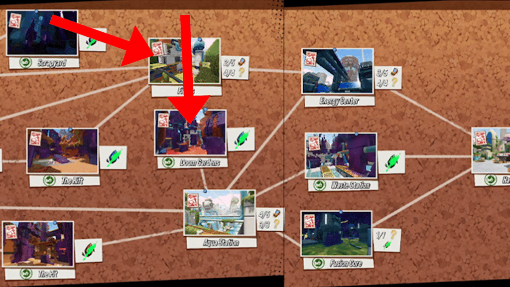 Roboquest Farming Method