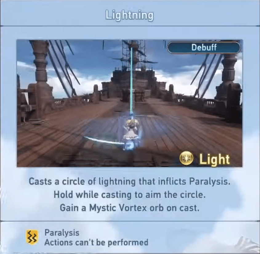 Lightning