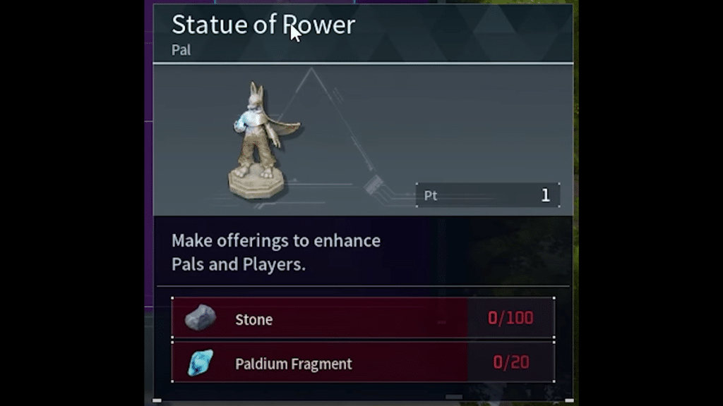 Statue of power