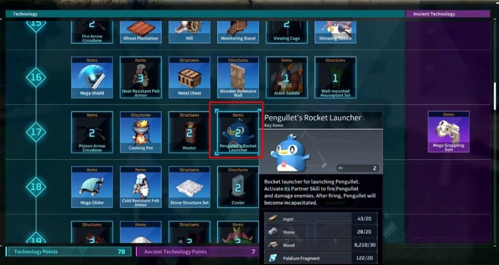 Pengullet tech tree