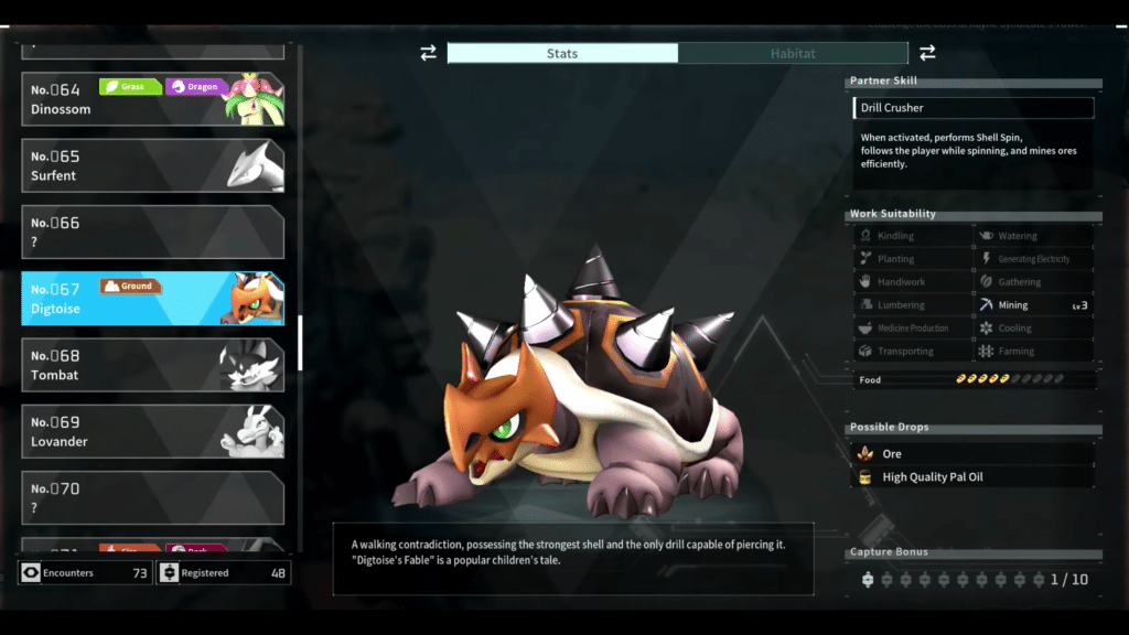 Digtoise stats