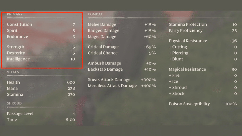 Stats