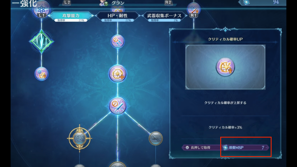 mastery progression tree