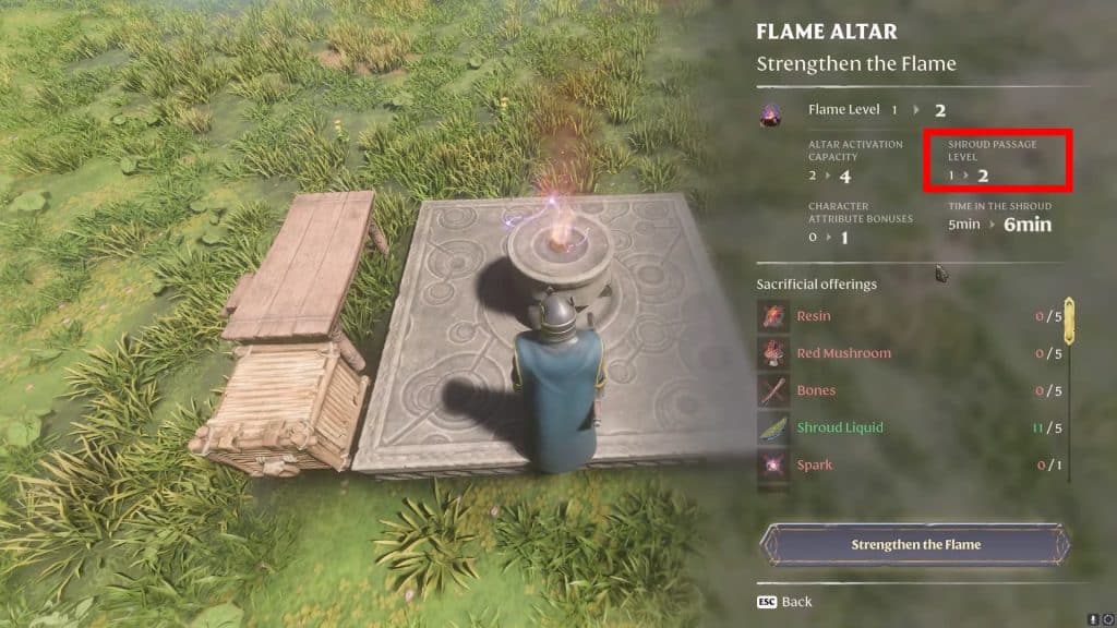 Shroud Passage Level stat