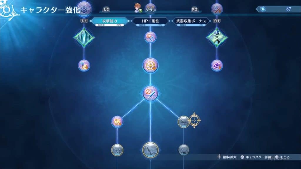 Masteries tree