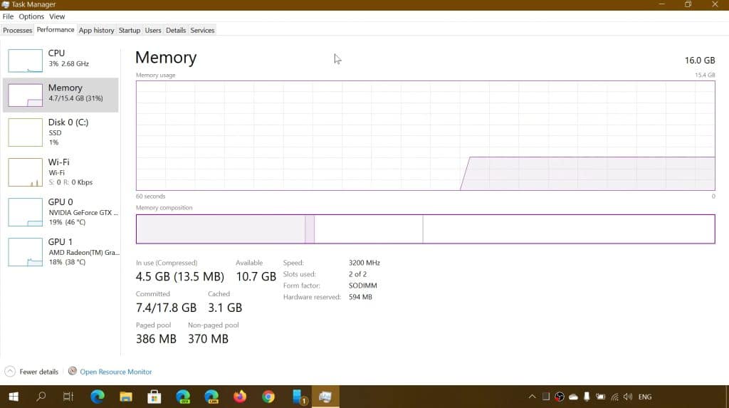 RAM/Memory from the Task Manager
