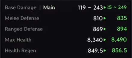 Strength in Throne and Liberty