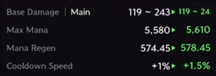 Wisdom in Throne and Liberty