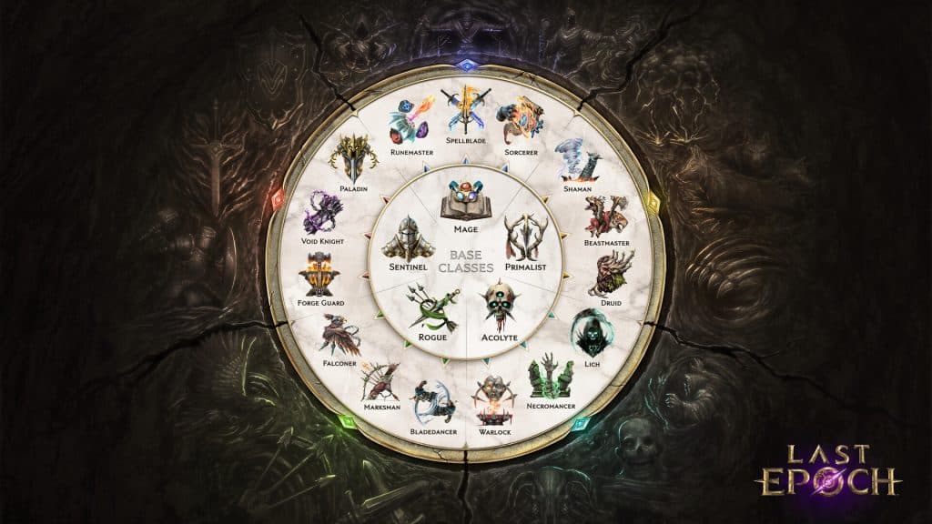 Last Epoch: Ultimate Beginner's Guide - Masteries