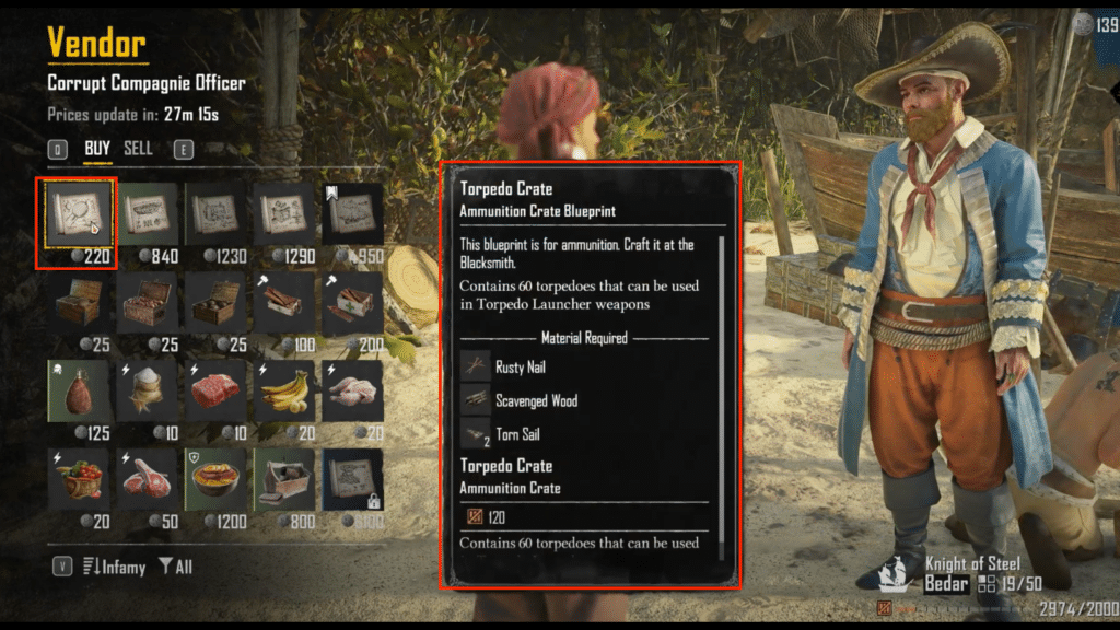 blueprint description