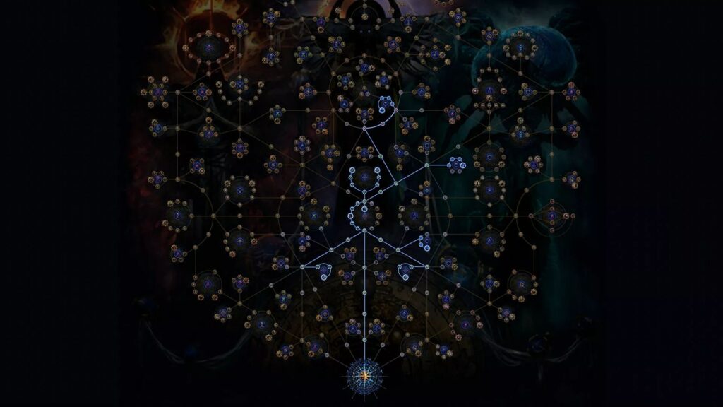 Path of Exile Skill Tree