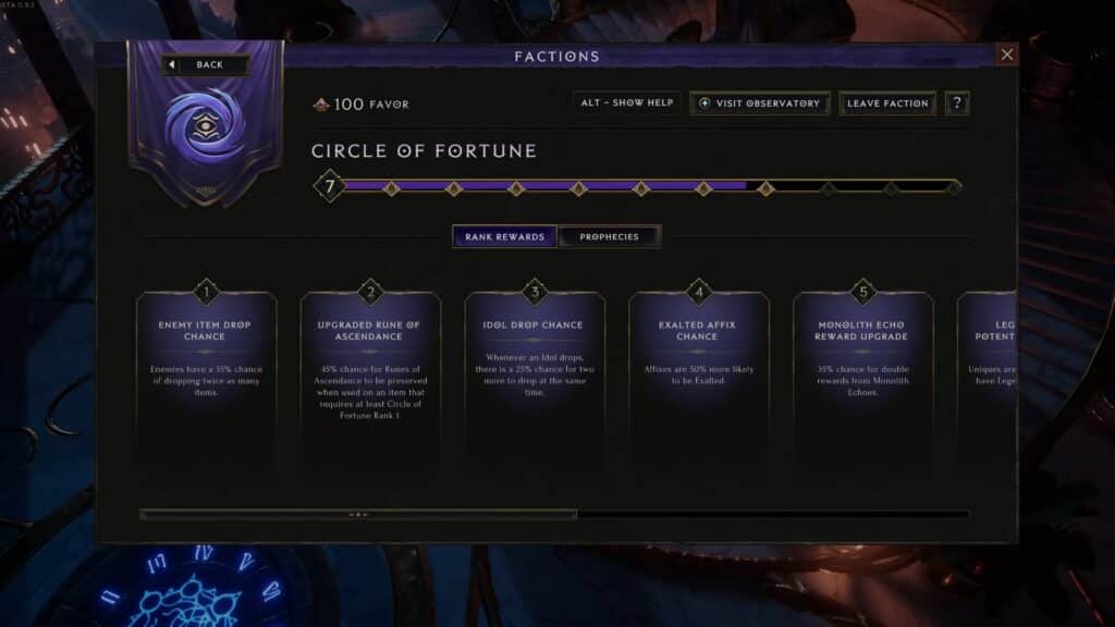Circle of Fortune Ranks