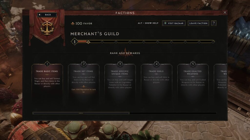 Low ranks at the Merchant's Guild