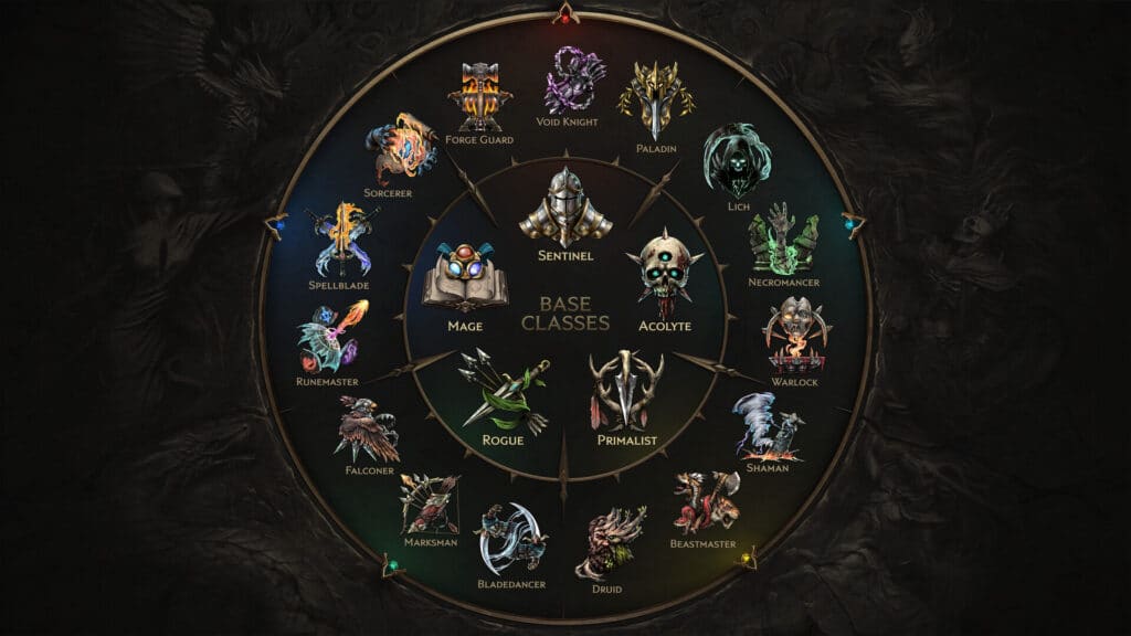 Last Epoch: How to Come Up With Your Own Powerful Builds - Class Selection