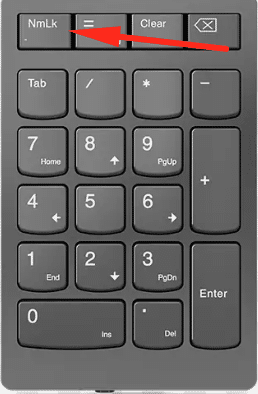 numerical keypad with num lock key highlighted