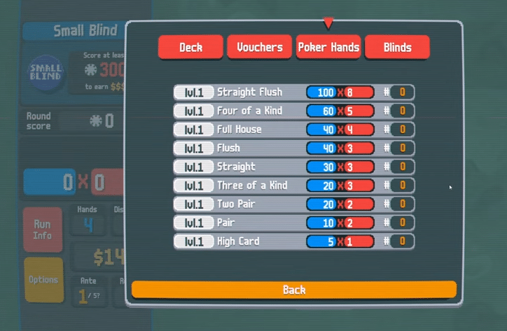 Poker hands value