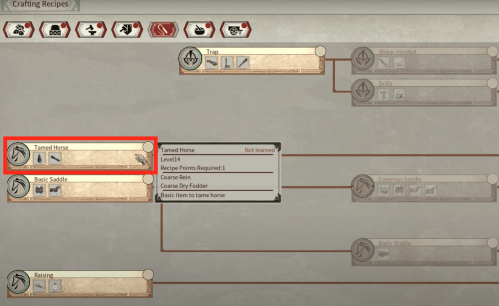 crafting recipe unlock for horse taming items