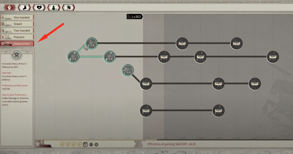 heavy armor upgrades myth of empires