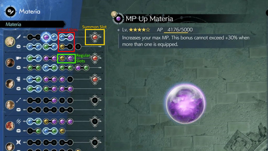 Image graph of all Materia Slot types