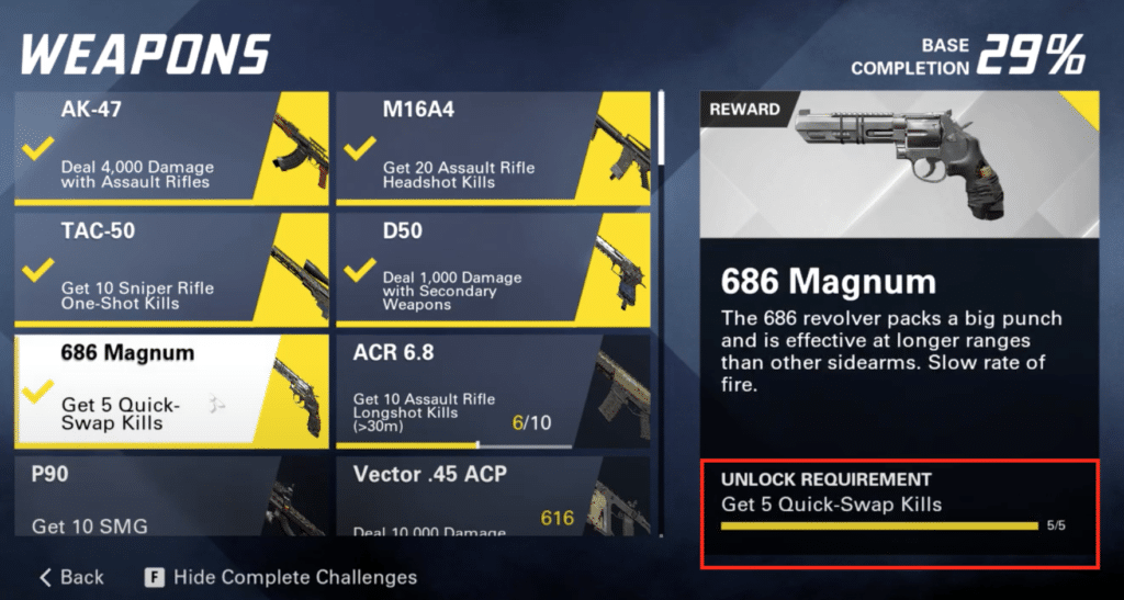 The unlock requirement for the 686 Magnum.