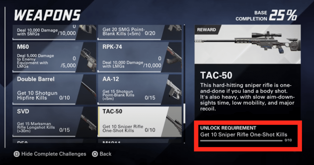 The TAC-50 sniper rifle in weapons, and the unlock requirements for the weapon.