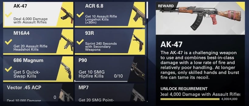 The unlock requirements for the AK-47 in XDefiant