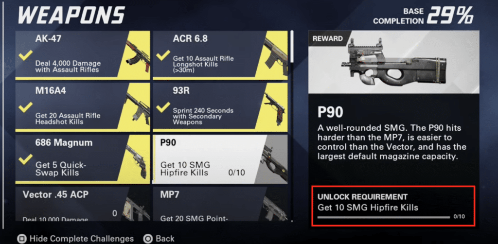The unlock requirements for the P90 SMG in XDefiant.