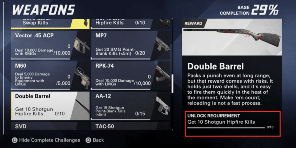 Unlock requirements for the Double Barrel shotgun. You can access the challenges through the games challenges menu.