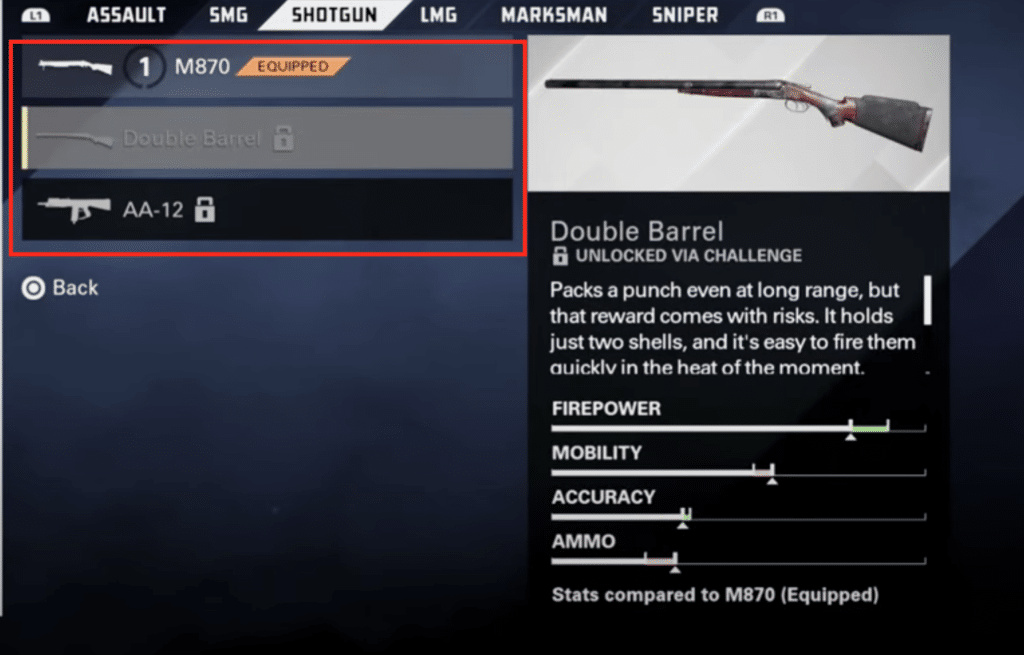 The weapon description and stats for the Double Barrel. You can unlock and then level up your weapon to make it even better.