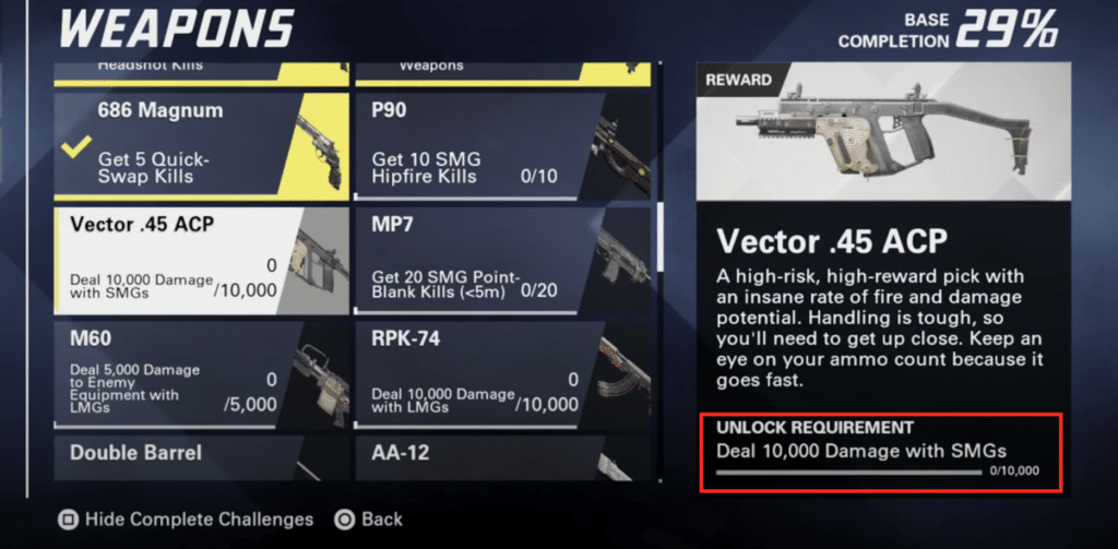 Unlock requirements for the Vector .45 ACP. Can be found in the challenges menu.