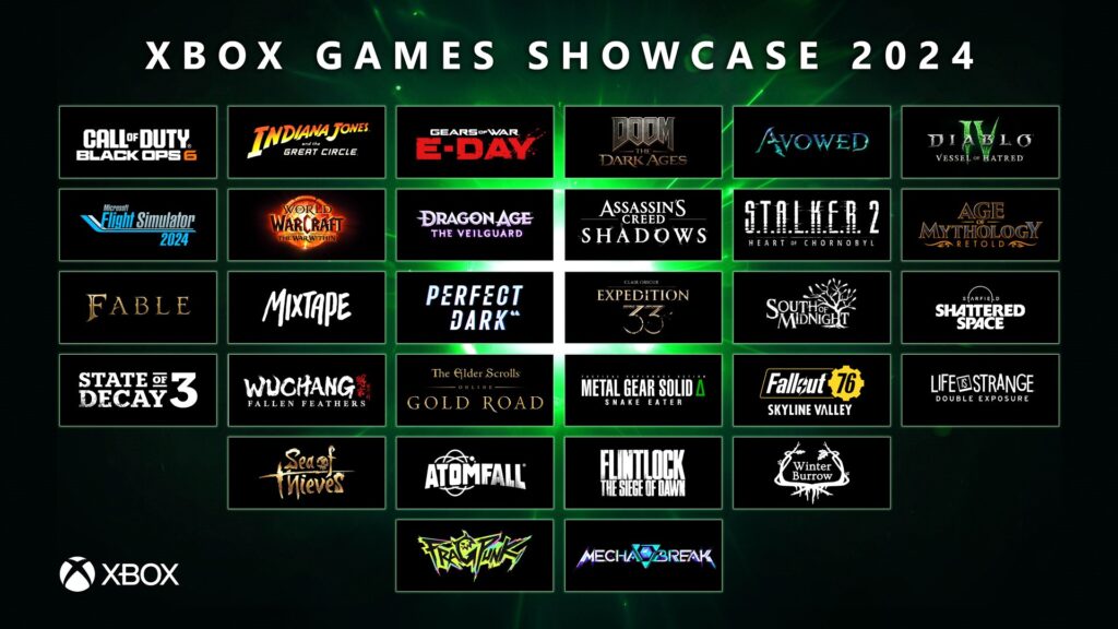 All games of Xbox Showcase 2024