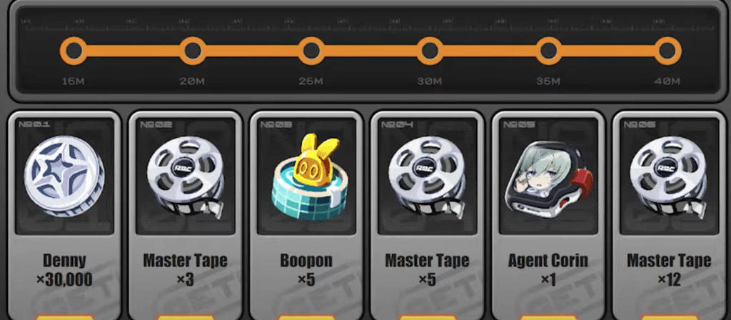 All the Pre-registration rewards for ZZZ