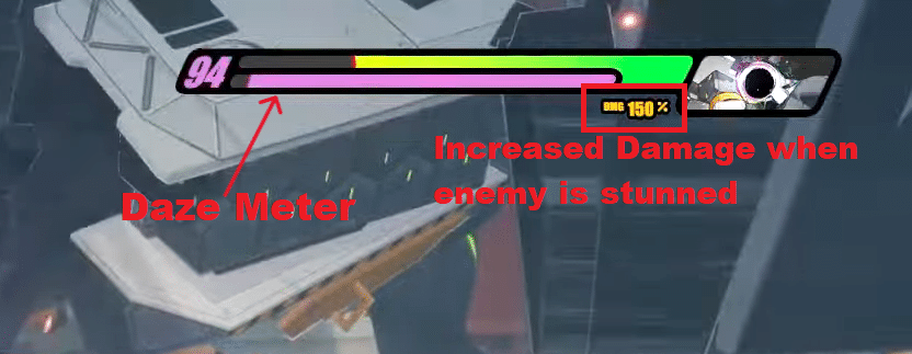 Daze Meter