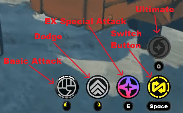 Basic Kit - Complete Combat Guide for Zenless Zone Zero
